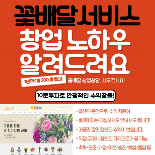 popup image
