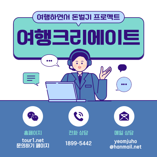 popup image